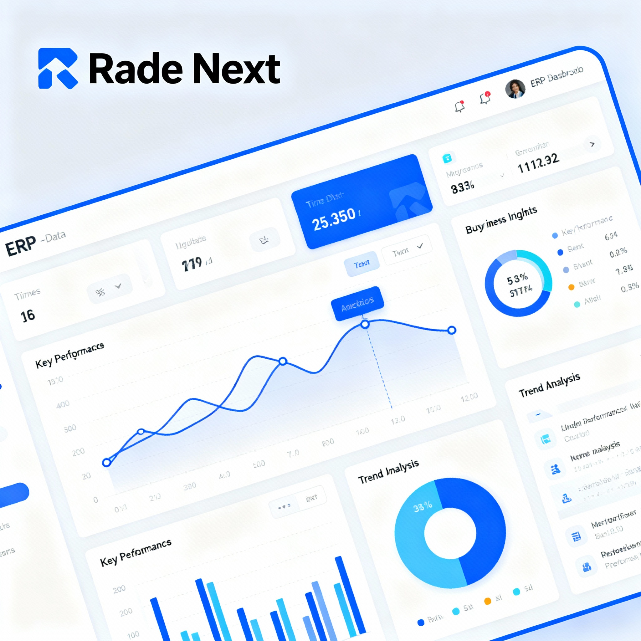 Analytics & Reports